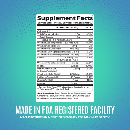 Sports Multivitamin Kids Gummies